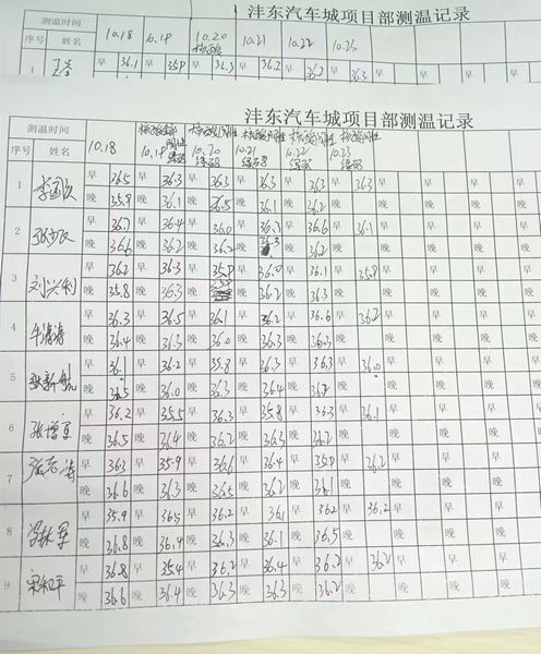 陜煤建設天工公司灃東項目部：在疫情中堅守初心，在防控中擔當使命