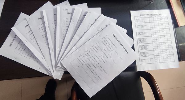 陜煤建設銅煤公司：用好調查研究“基本功”，推動食堂全面改革